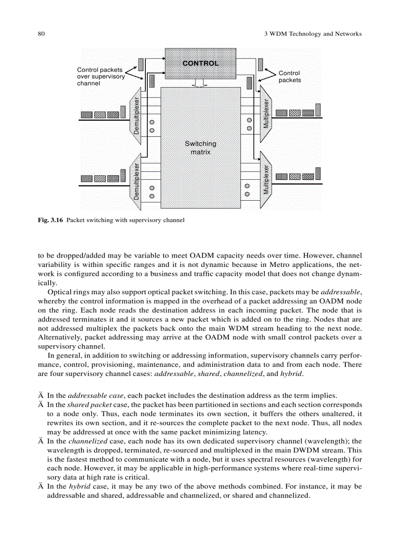 image for page Next Generation Intelligent Optical Networks Dec 2007