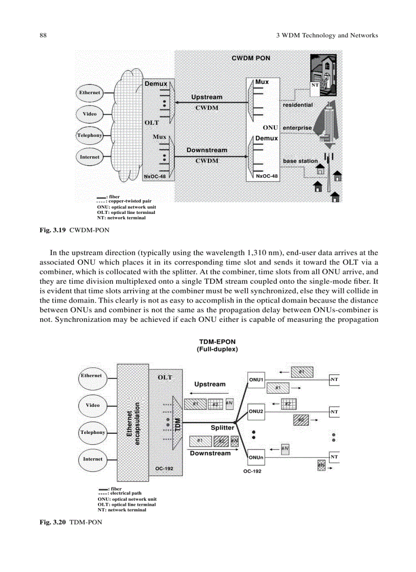 image for page Next Generation Intelligent Optical Networks Dec 2007