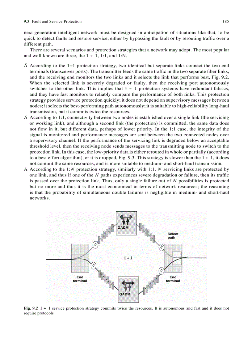 image for page Next Generation Intelligent Optical Networks Dec 2007