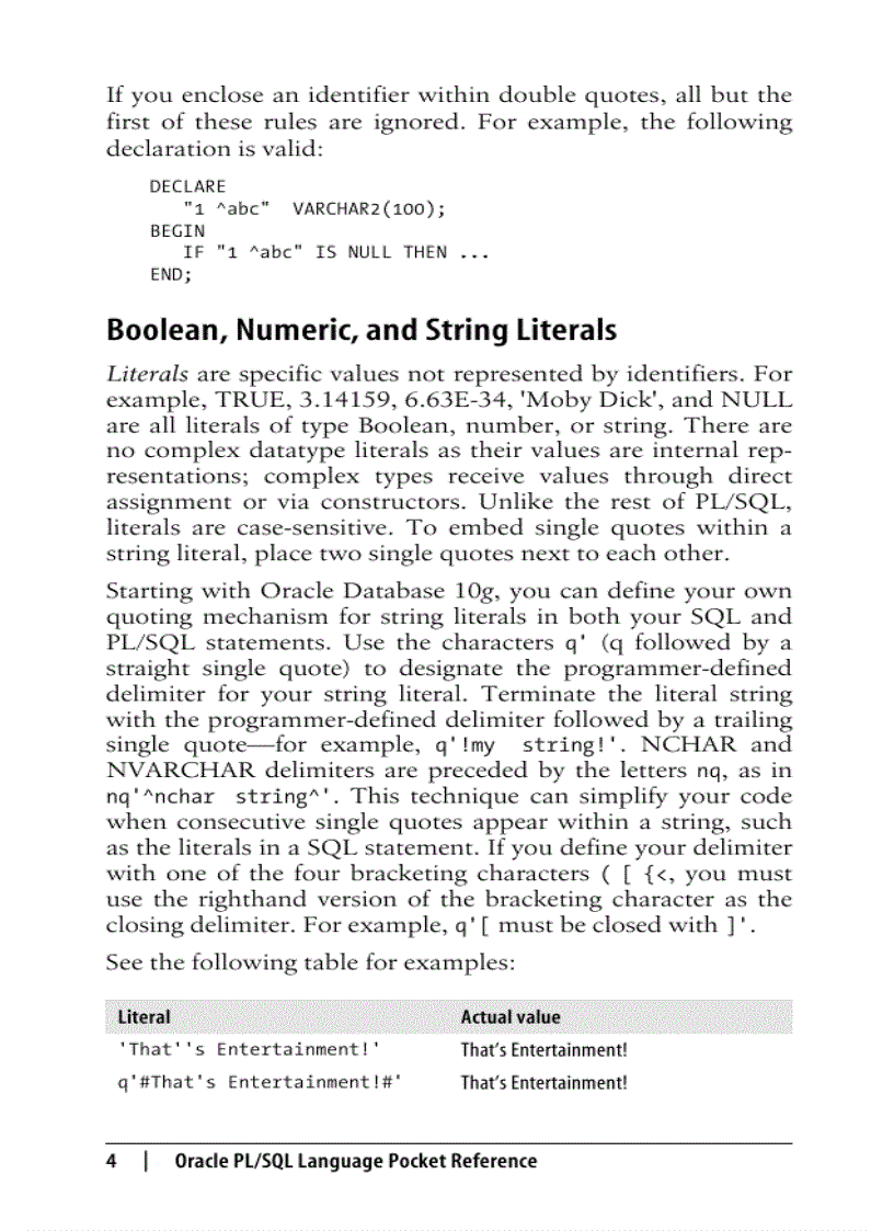 image for page Oracle PL SQL Language Pocket Reference 4th Edition