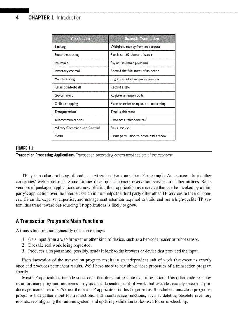 image for page Principles of Transaction Processing 2nd Edition