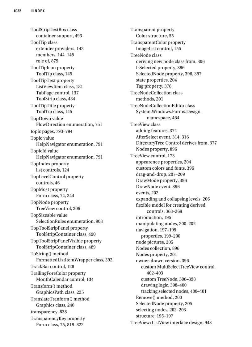 image for page Pro NET 2 0 Windows Forms and Custom Controls in C