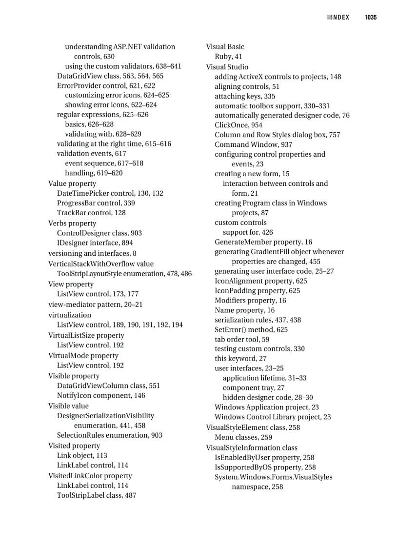 image for page Pro NET 2 0 Windows Forms and Custom Controls in C