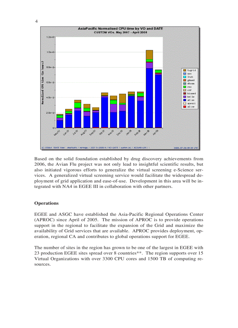 image for page Production Grids in Asia Applications
