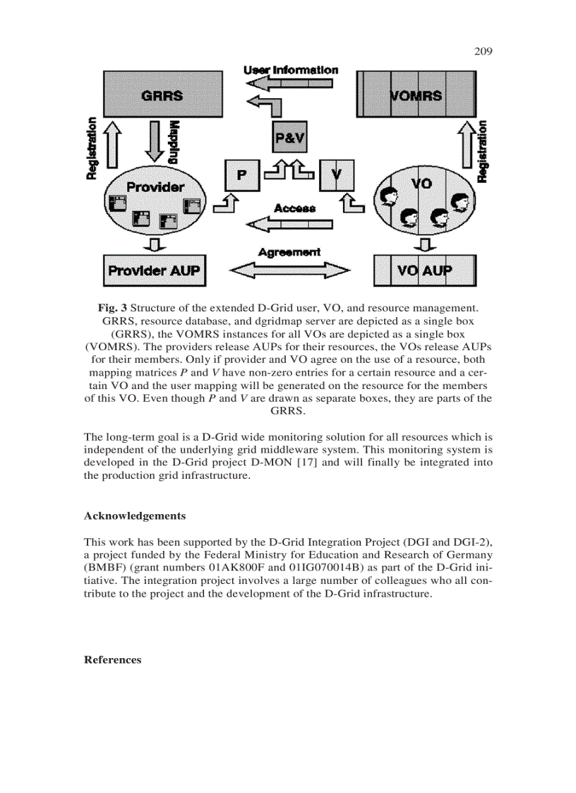 image for page Production Grids in Asia Applications