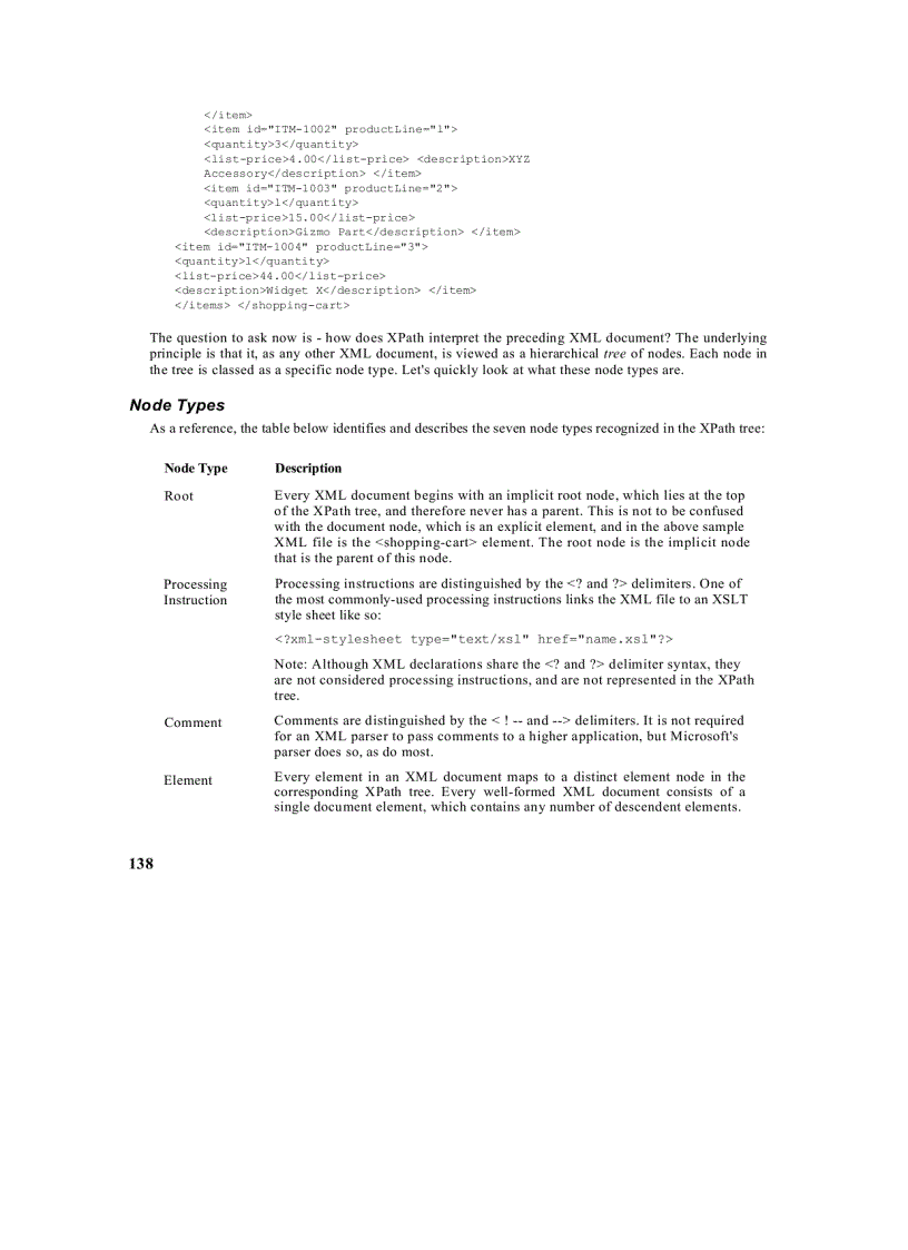 image for page Professional ASP NET XML with C
