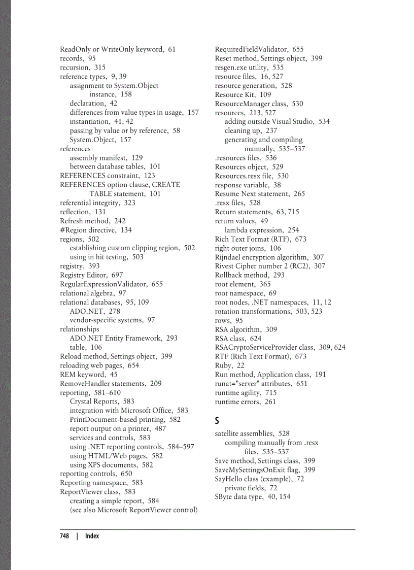 image for page Programming Visual Basic 2008 May 2008