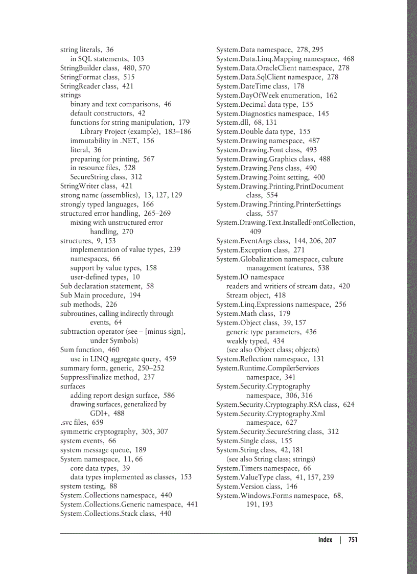 image for page Programming Visual Basic 2008 May 2008