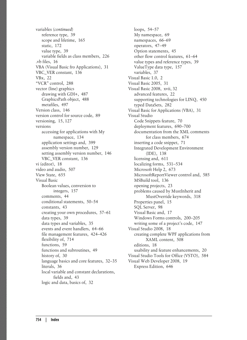 image for page Programming Visual Basic 2008 May 2008