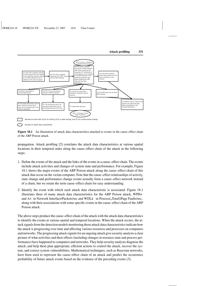 image for page Secure Computer and Network systems modeling