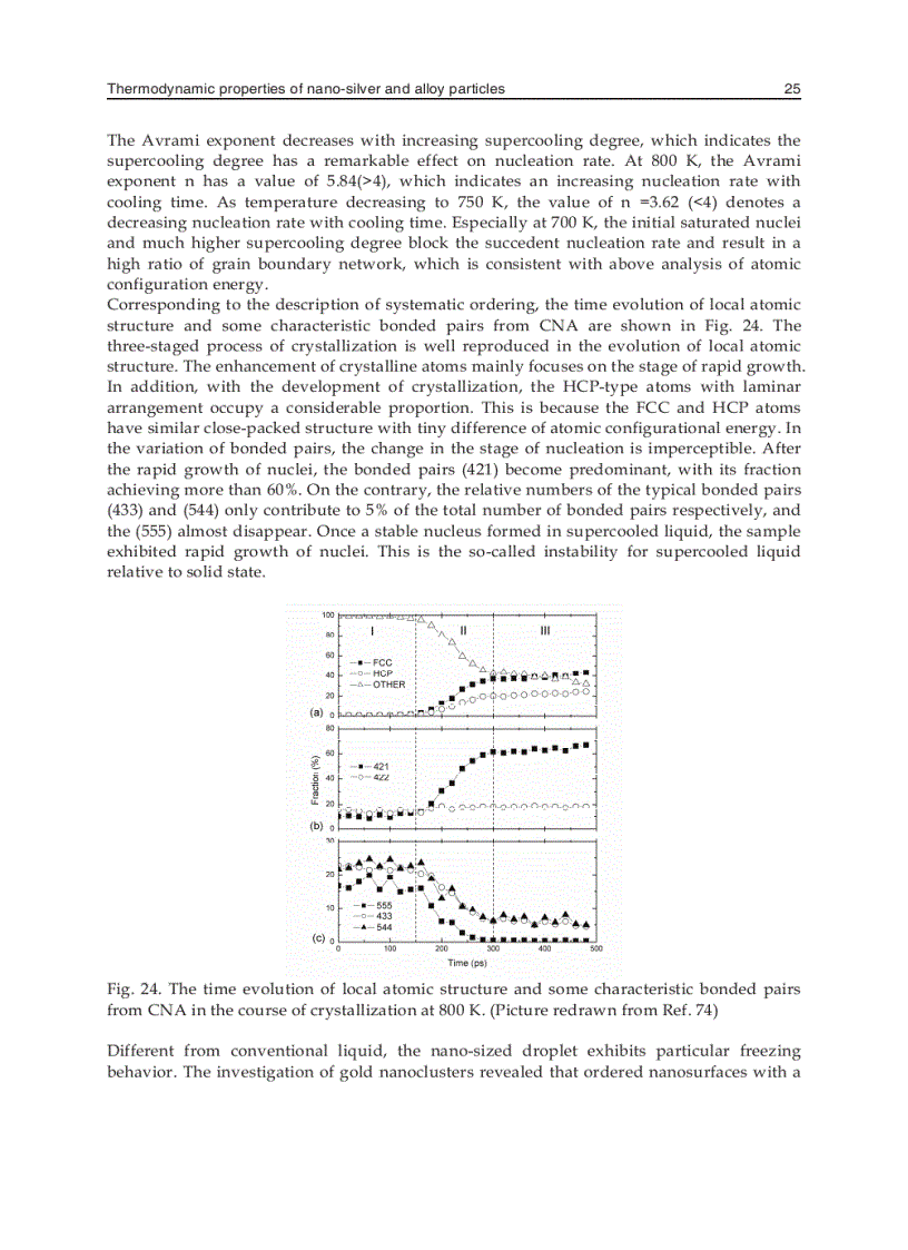 image for page Silver Nanoparticles