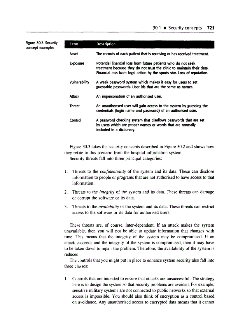 image for page Software Engineering 8th Edition