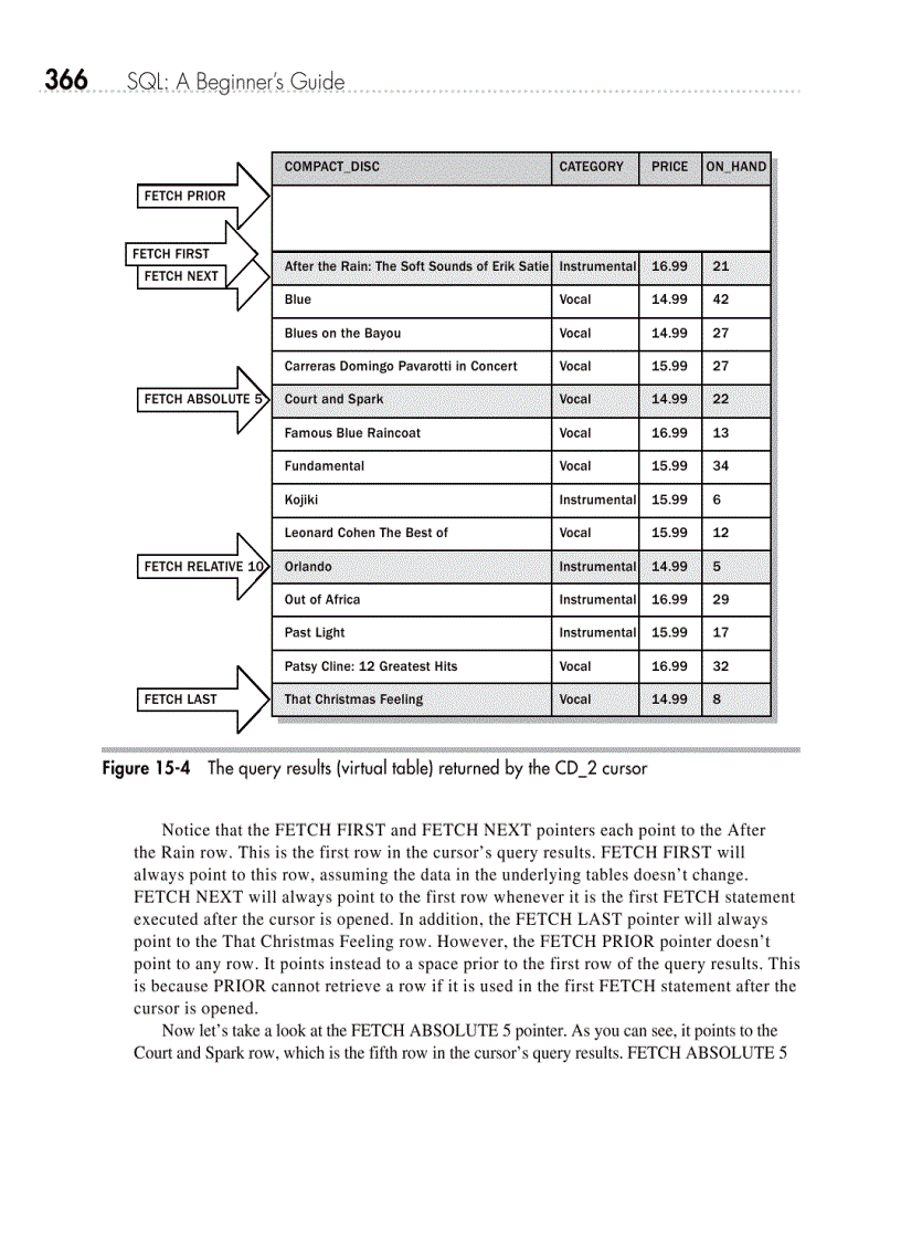 image for page SQL A Beginners Guide Third Edition