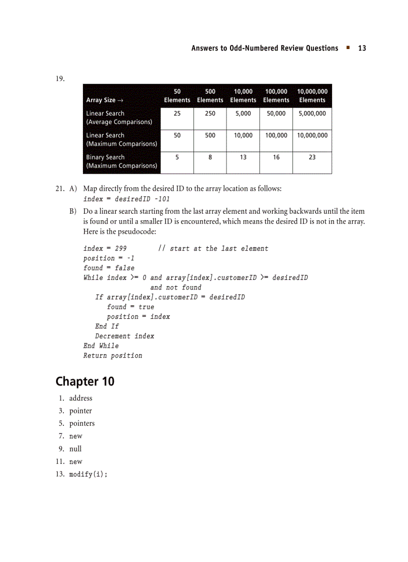 image for page Starting Out with C Early Objects 5th Edition