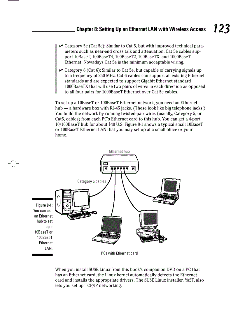 image for page SUSE Linux 10 For Dummies