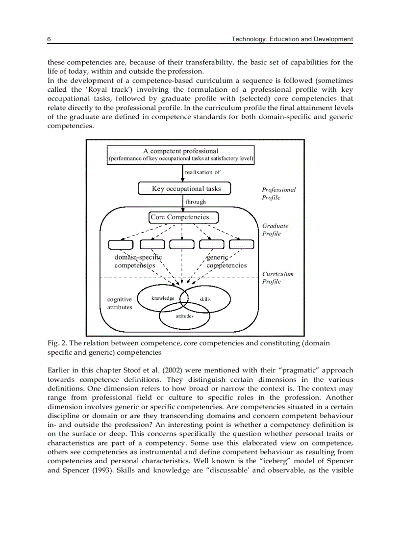 image for page Technology Education and Development