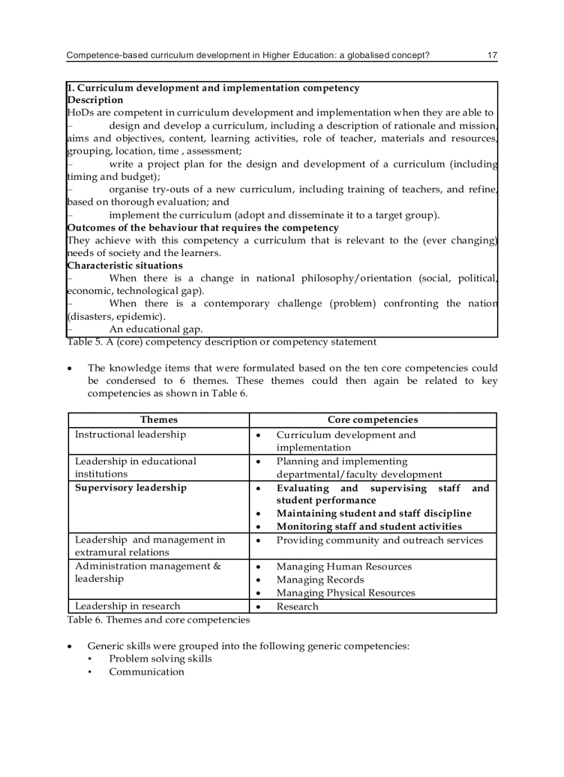 image for page Technology Education and Development
