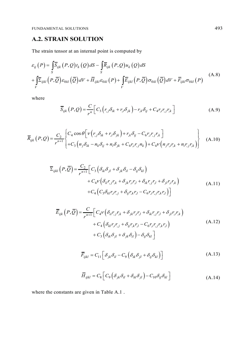 image for page The Boundary Element Method With Programming Sep 2008