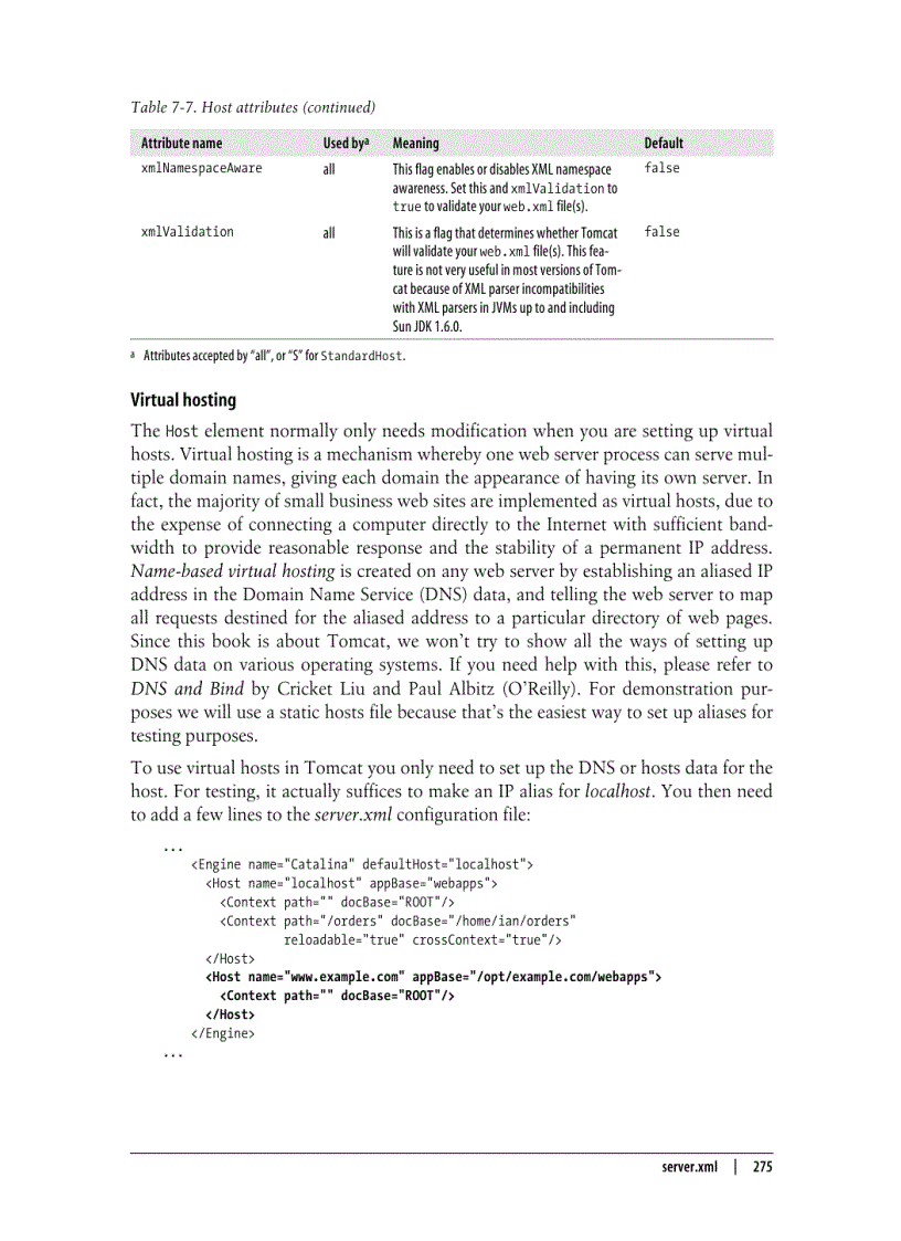 image for page Tomcat The Definitive Guide 2nd Edition Oct 2007