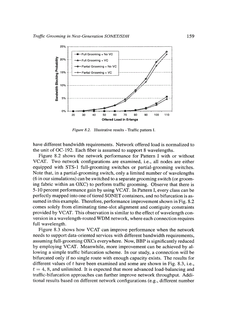 image for page Traffic Grooming in Optical WDM Mesh Networks Aug 2005