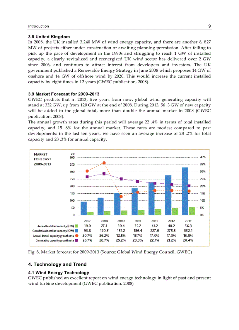 image for page Wind Power