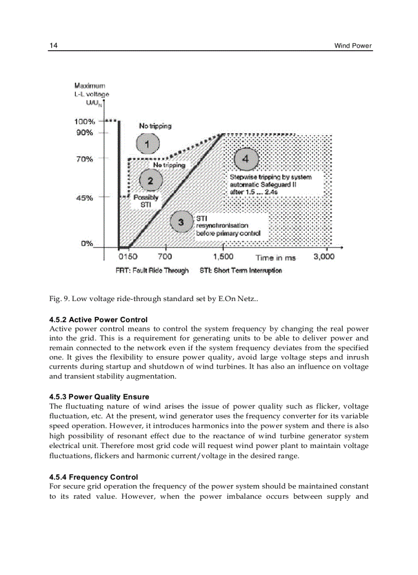 image for page Wind Power