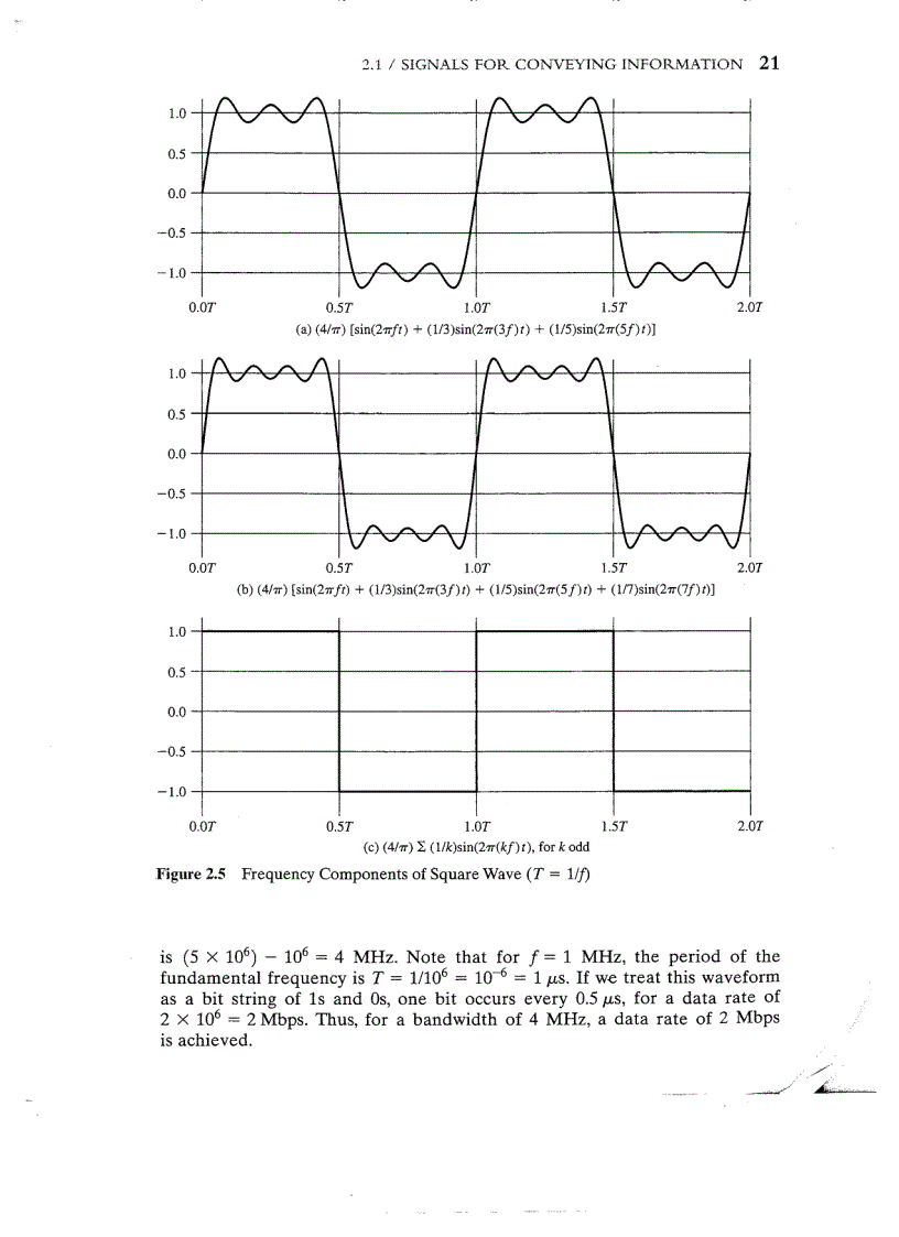 image for page Wireless Communications and Networks 2nd Edition