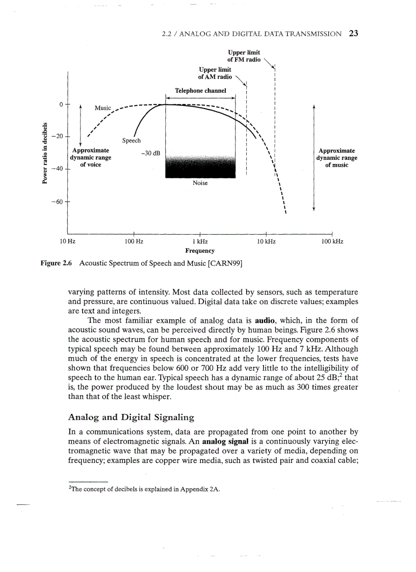 image for page Wireless Communications and Networks 2nd Edition