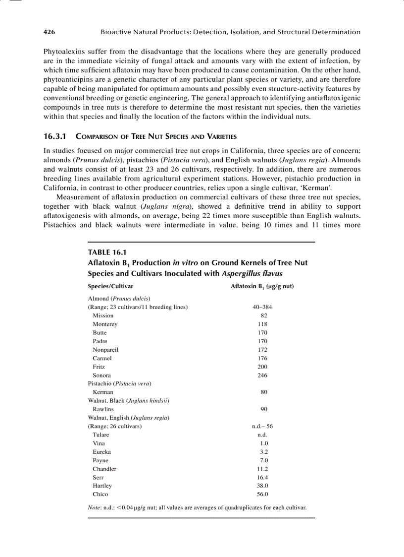 image for page Bioactive Natural Products 2nd Edition