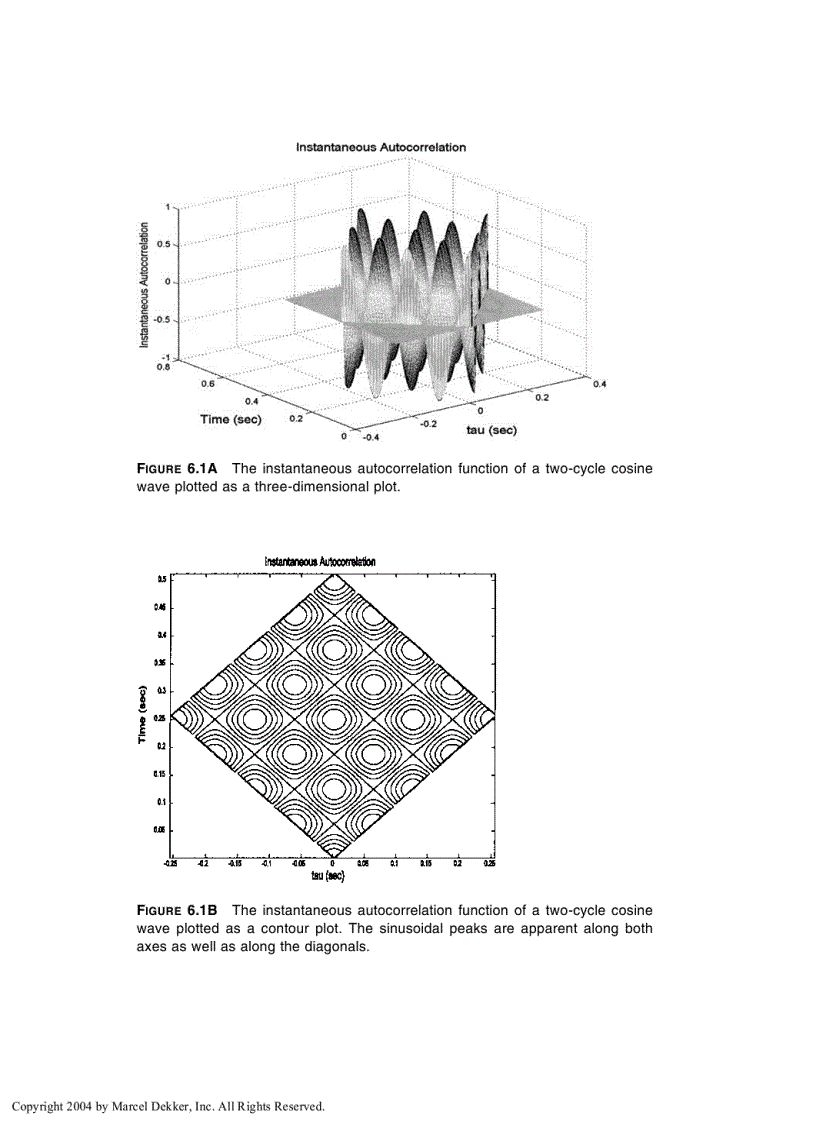 image for page Biosignal and Medical Image Processing