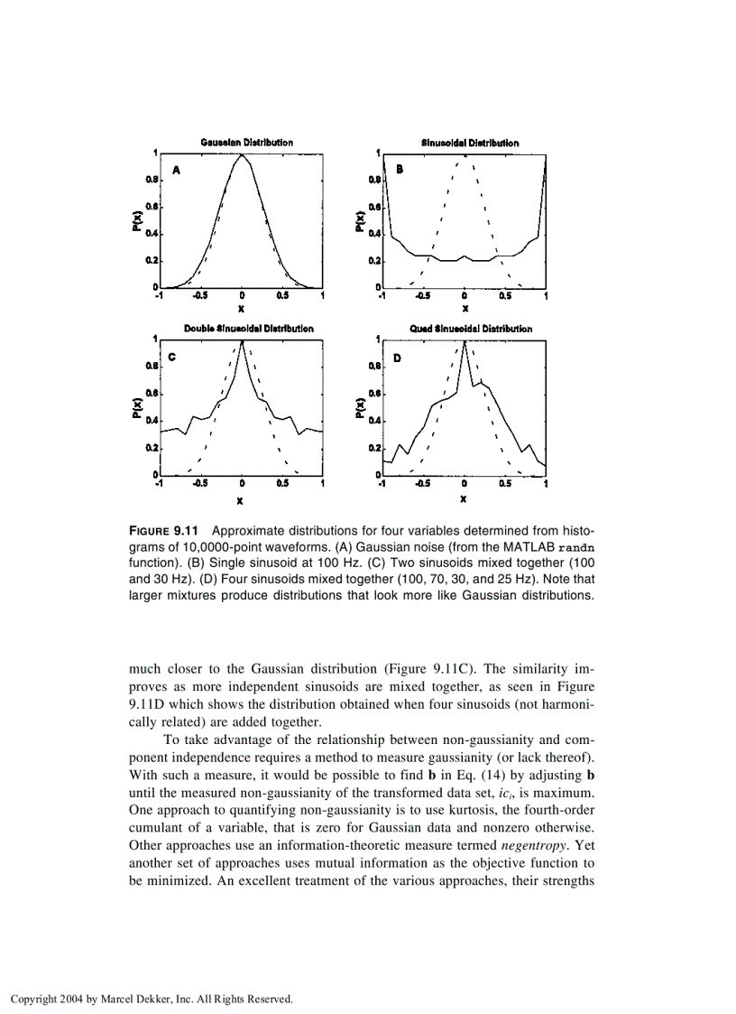 image for page Biosignal and Medical Image Processing