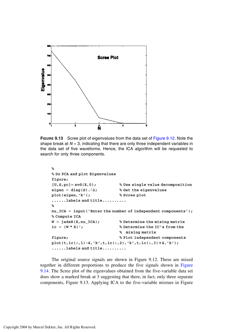image for page Biosignal and Medical Image Processing