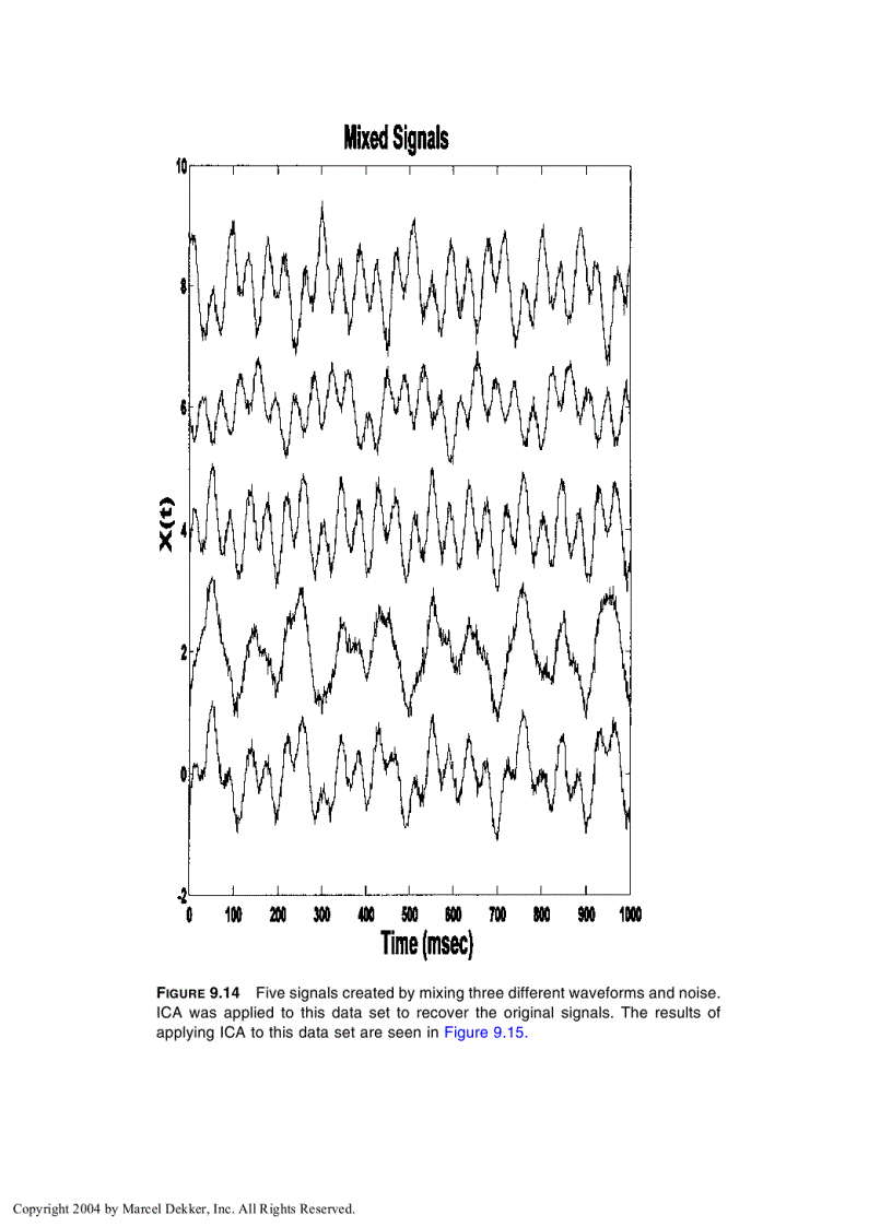 image for page Biosignal and Medical Image Processing