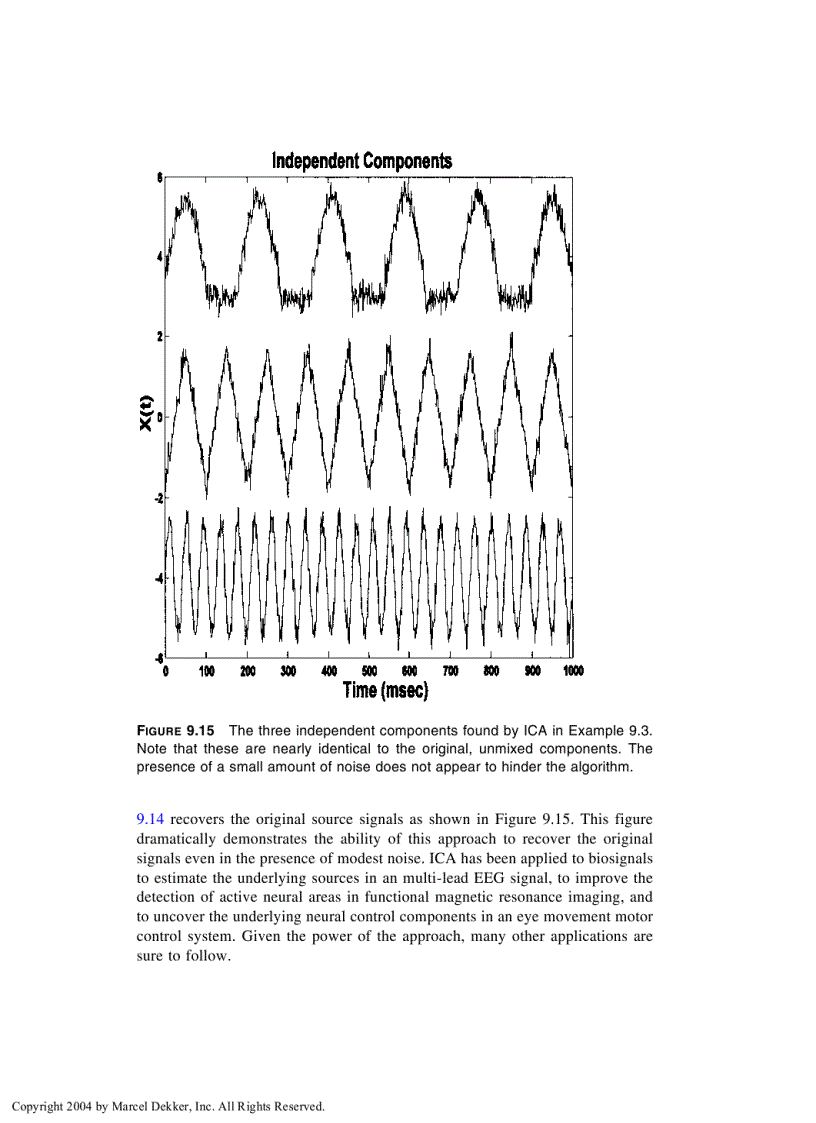 image for page Biosignal and Medical Image Processing