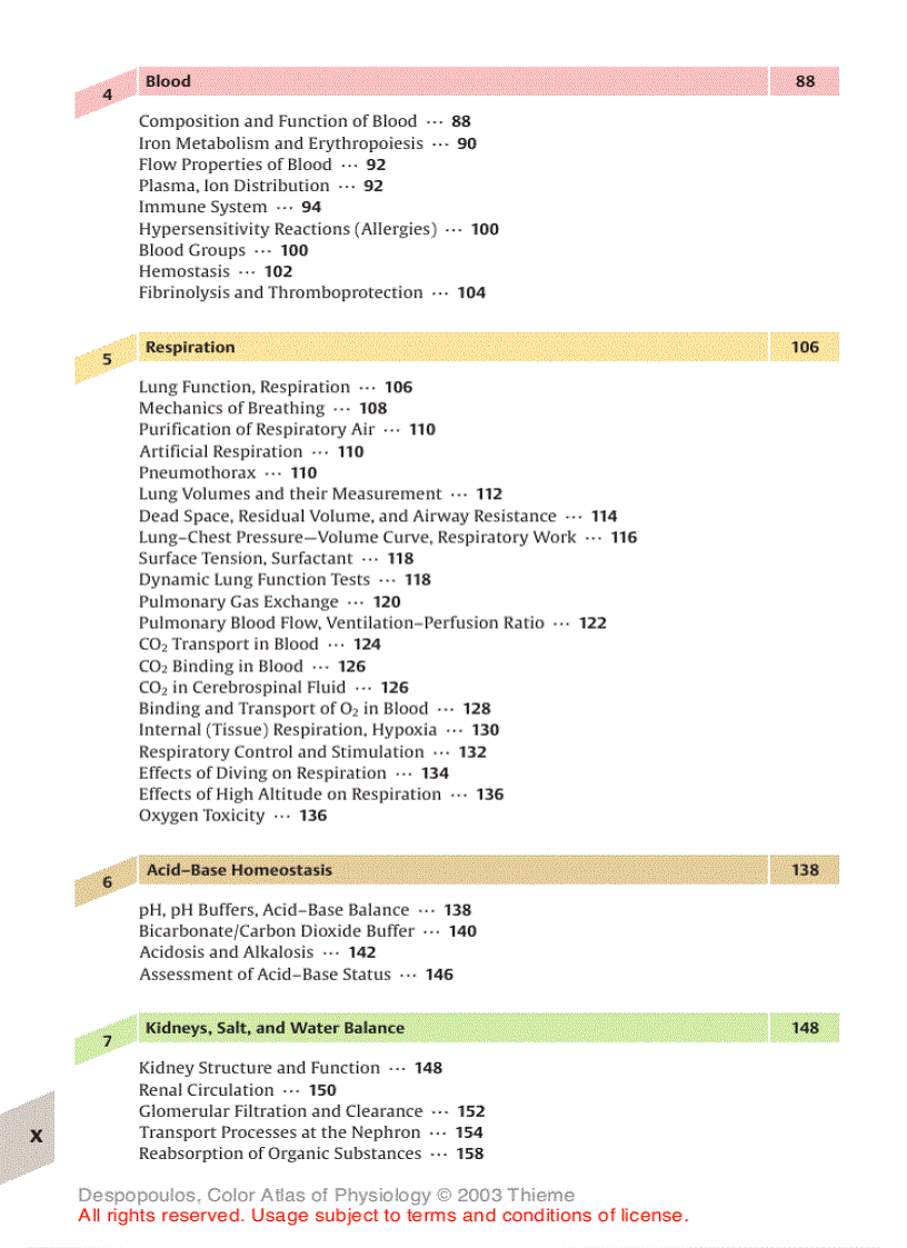 image for page Color Atlas of Physiology