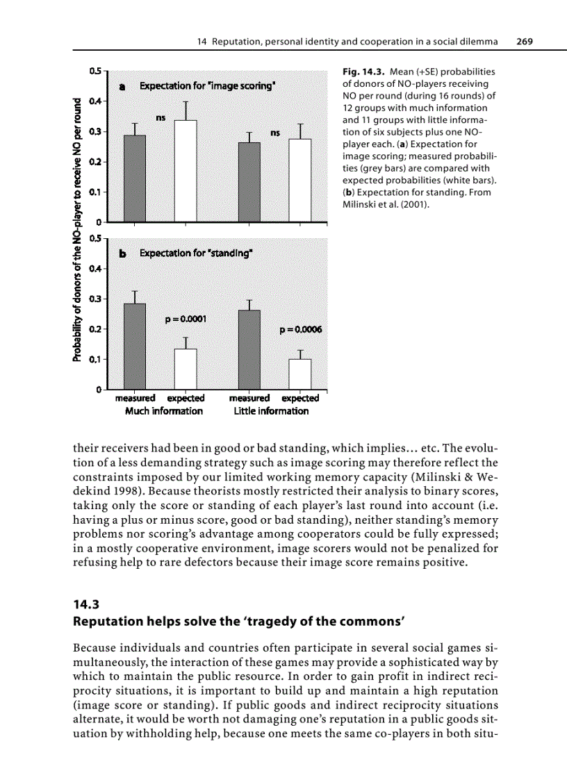image for page Cooperation in Primates and Humans