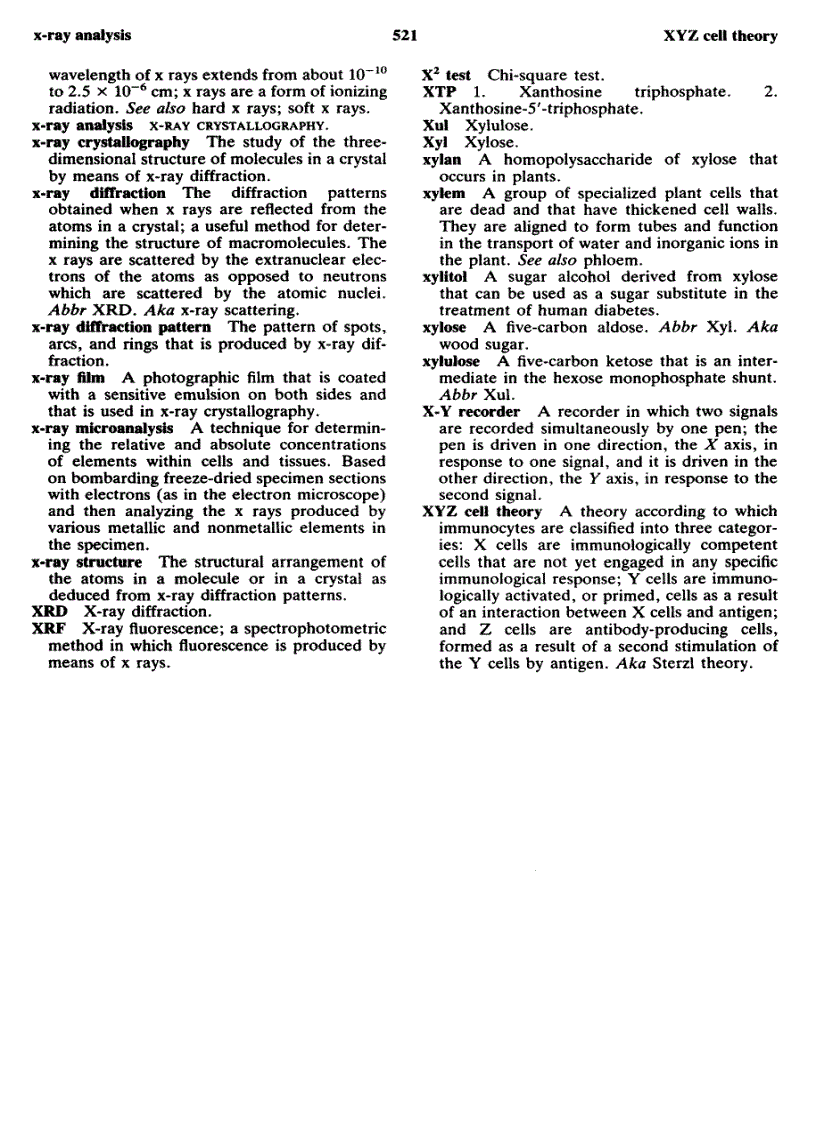 image for page Dictionary of Biochemistry and Molecular Biology 2nd Edition