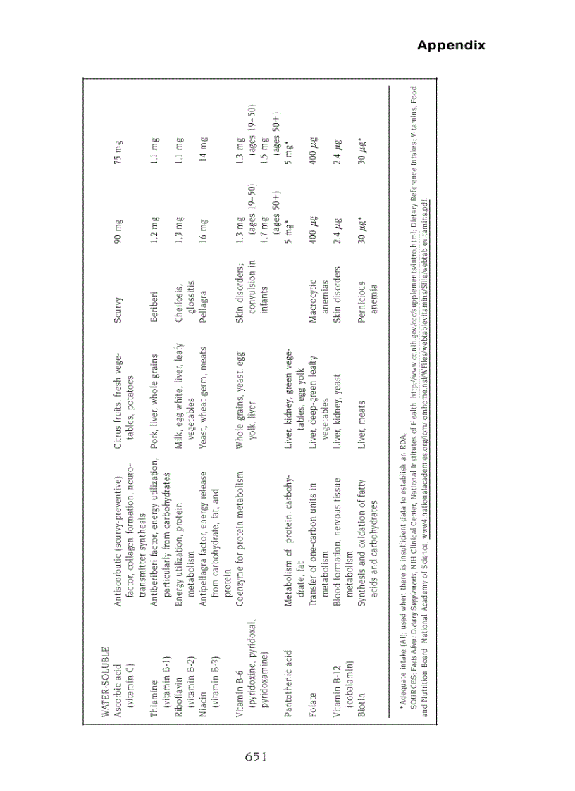 image for page Dictionary of Bioscience 2nd Edition