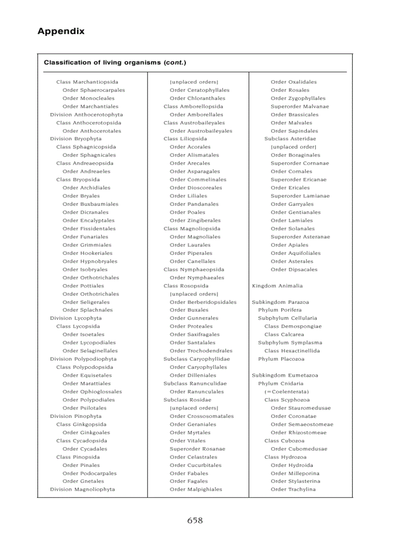image for page Dictionary of Bioscience 2nd Edition