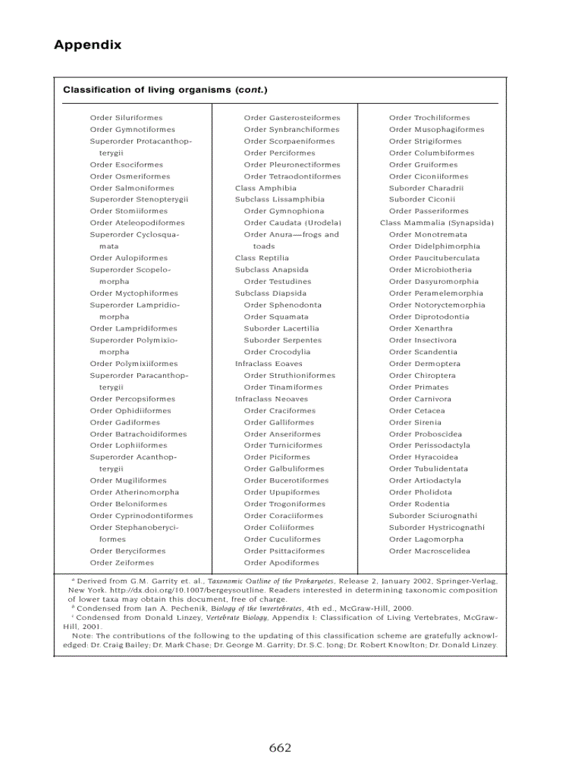 image for page Dictionary of Bioscience 2nd Edition
