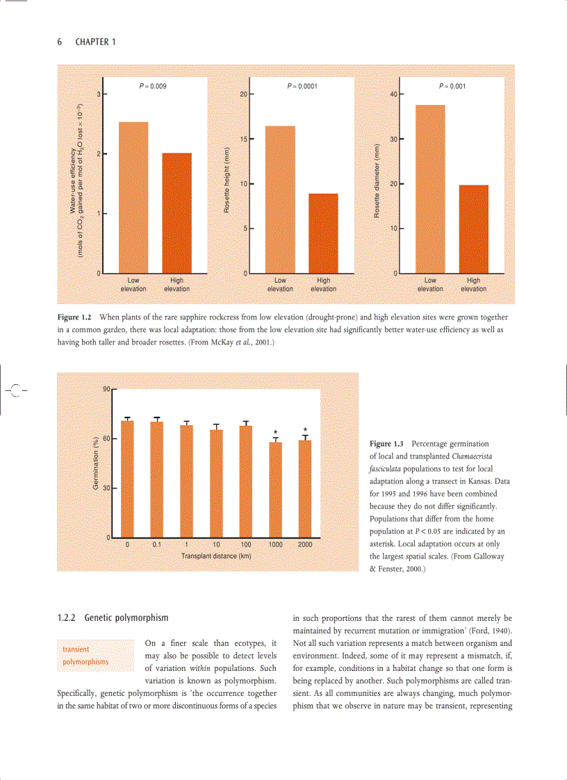 image for page Ecology