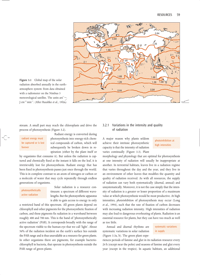 image for page Ecology