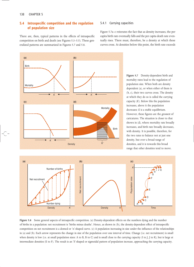 image for page Ecology