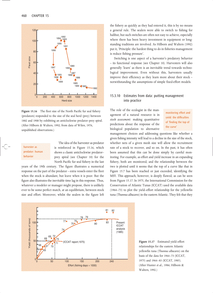 image for page Ecology