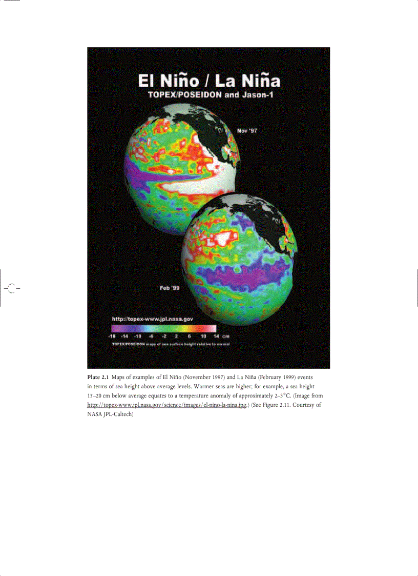 image for page Ecology