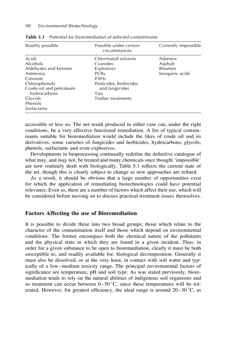 image for page Environmental Biotechnology Theory and Application
