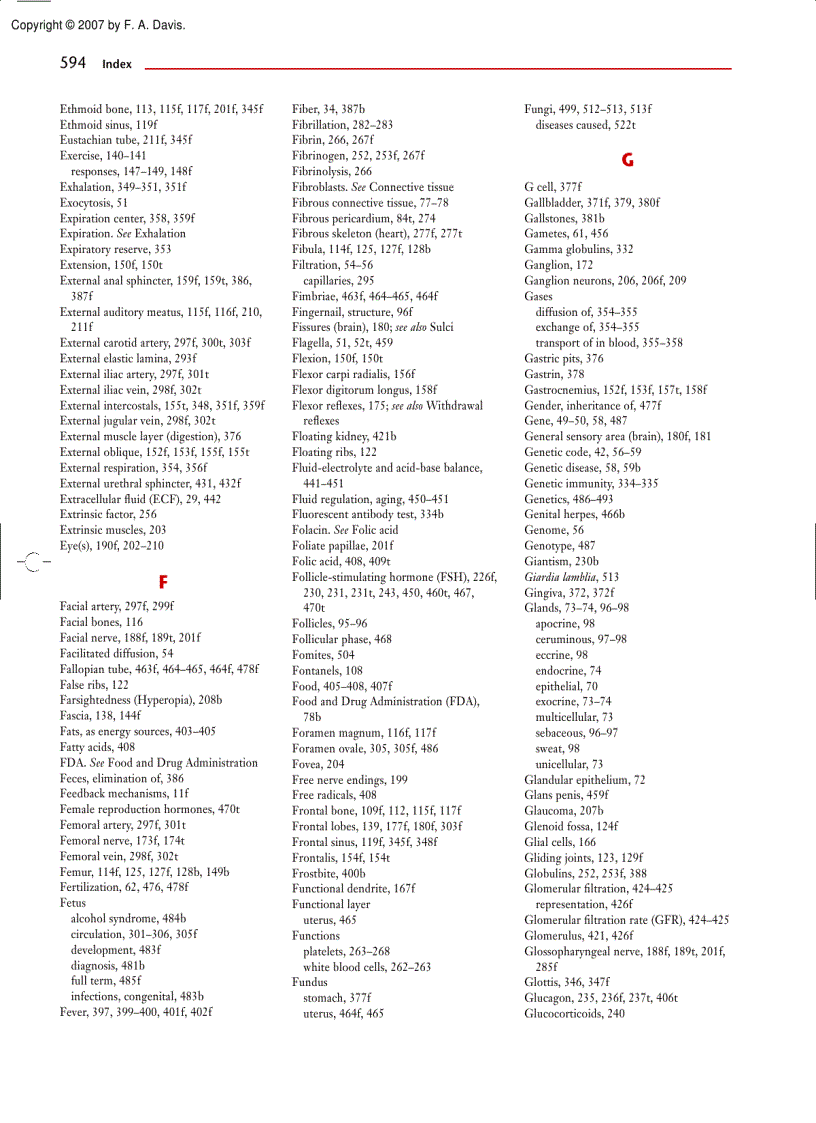 image for page Essentials of Anatomy and Physiology 5th Edition