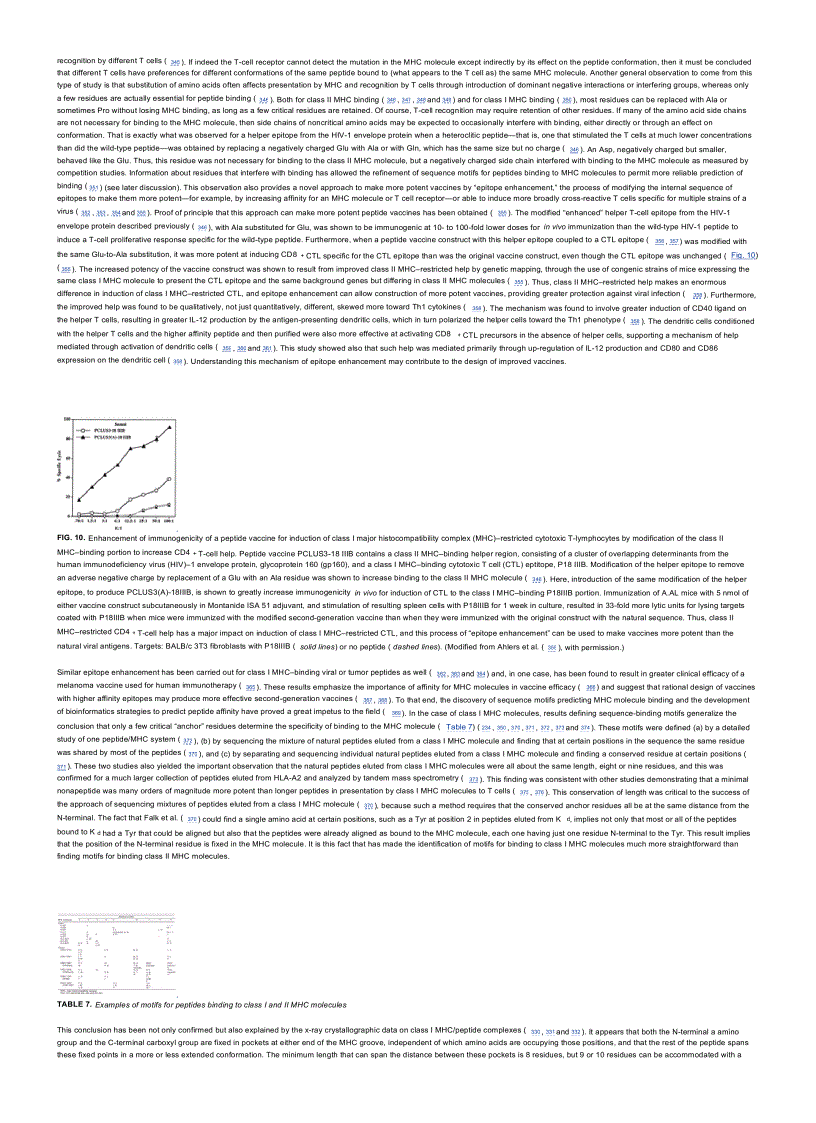 image for page Fundamental Immunology 5th Edition