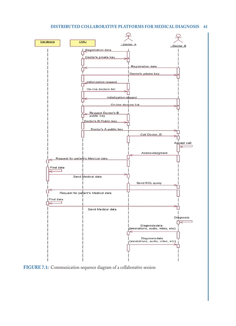 image for page Image and Signal Processing for Networked eHealth Applications
