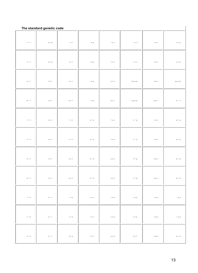 image for page Introduction to Bioinformatics